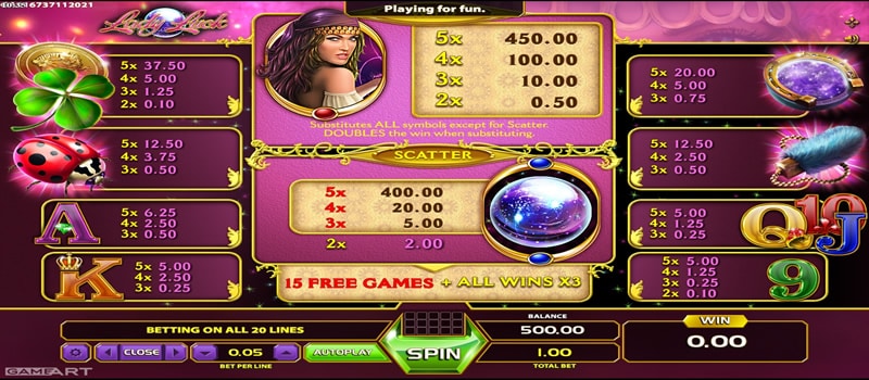 lady luck casino spil art